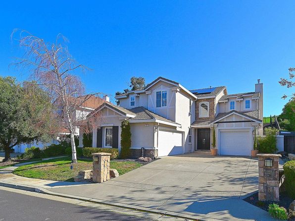 829 Deer Spring Cir