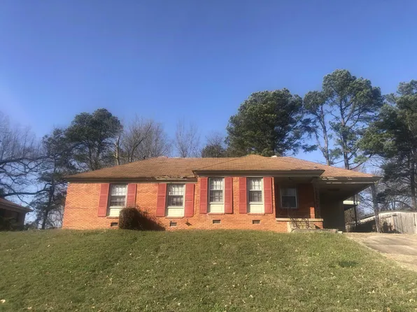 1946 Baldwin Ave, Memphis, TN 38127