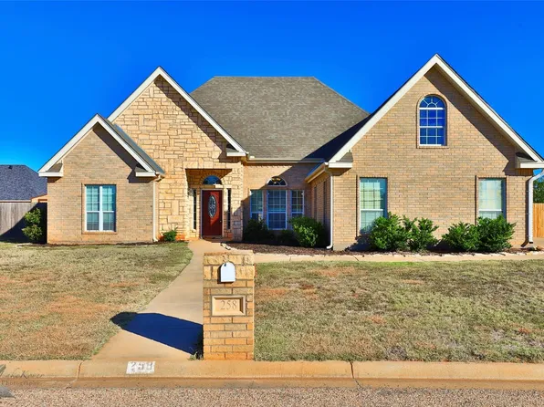 258 Derringer St, Tuscola, TX 79562