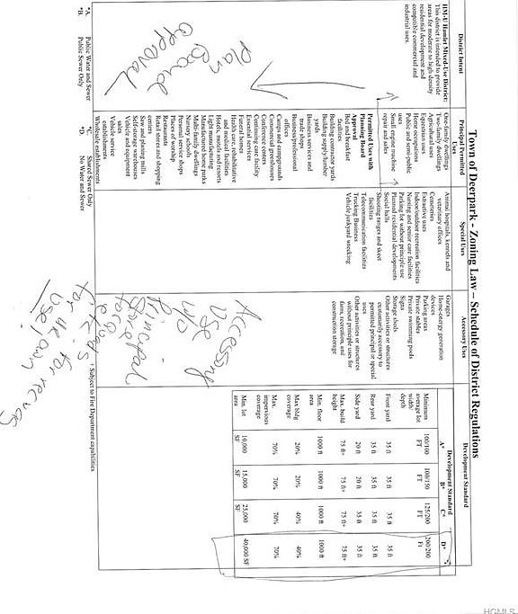 2nd image of 1394 Us Route 209