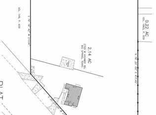 2700 W Highway 80, Big Spring, TX 79720