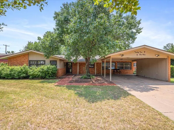 2509 54th St, Lubbock, TX 79413