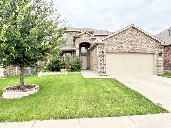 Home for Sale in Melissa TX