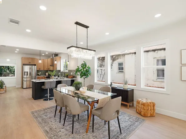 760 53rd St, Oakland, CA 94609