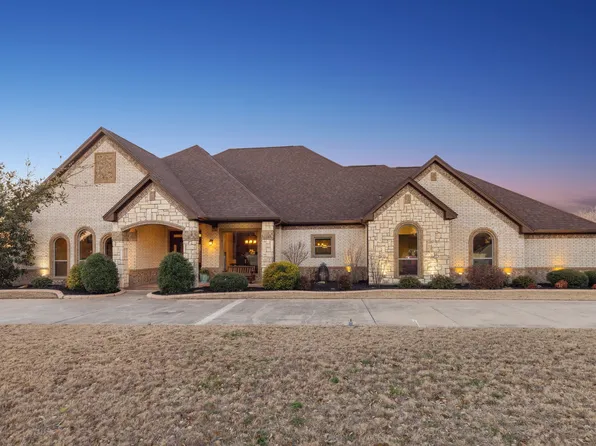 15077 Skyview Ln, Forney, TX 75126