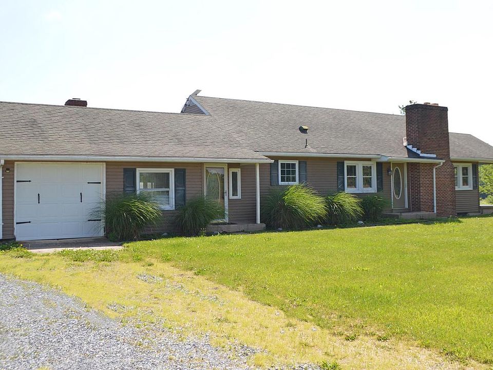 1st image of 2051 Stover Rd