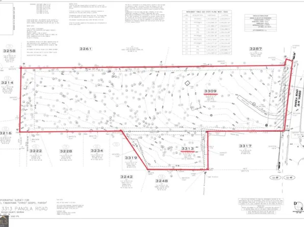 3309 Panola Rd, Lithonia, GA 30038