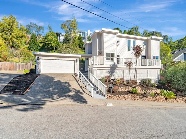 42 Convent Court, San Rafael, CA 94901
