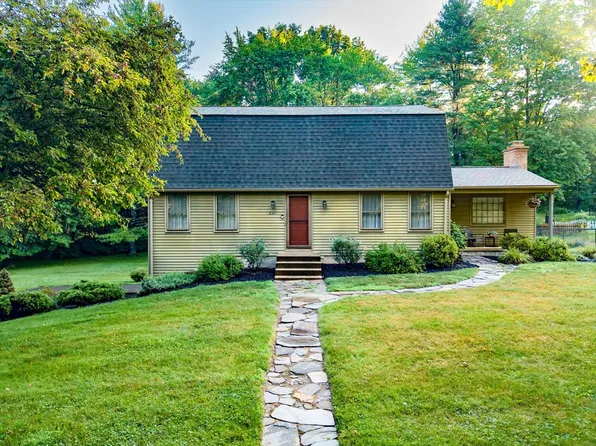 231 Edgewood Rd, West Springfield, MA 01089