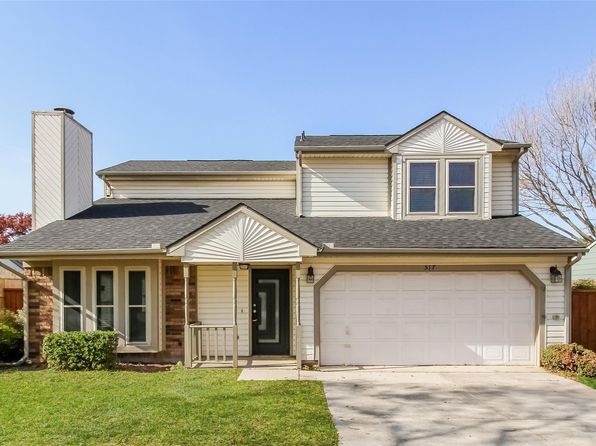 Luxury Home for Sale in Grapevine TX