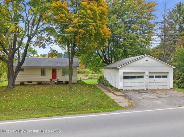 719 Mineral Springs Road, Cobleskill, NY 12043