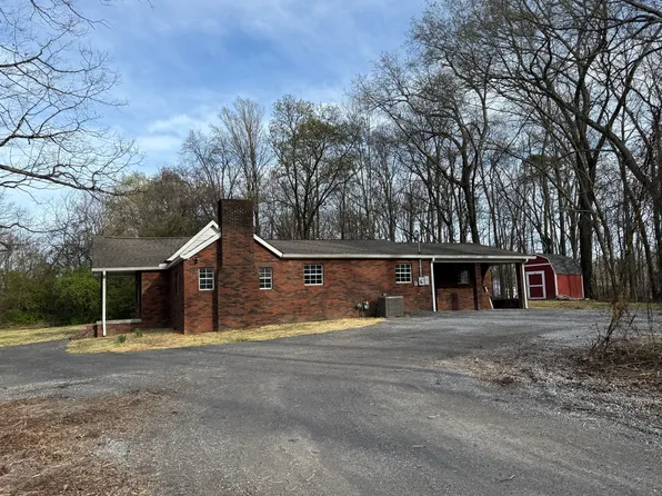 5308 Cain Rd, Knoxville, TN 37921