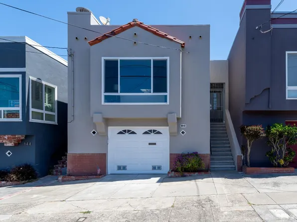 140 Naglee Ave, San Francisco, CA 94112