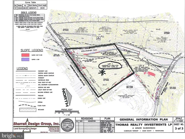 LOT 1 Fairfield Rd, Gettysburg, PA 17325