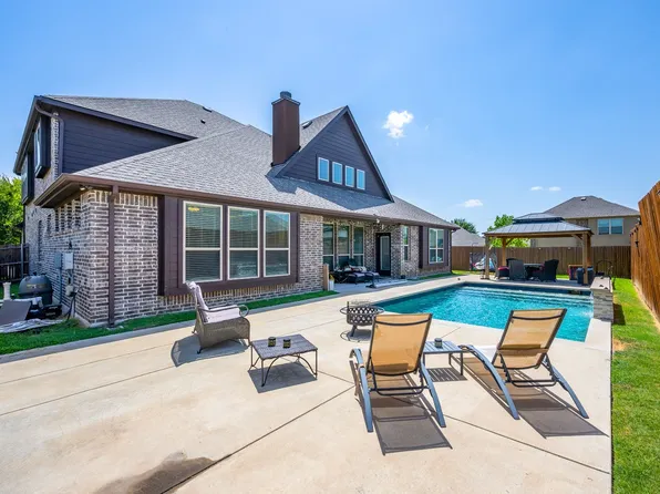 1917 Sunflower Dr, Glenn Heights, TX 75154