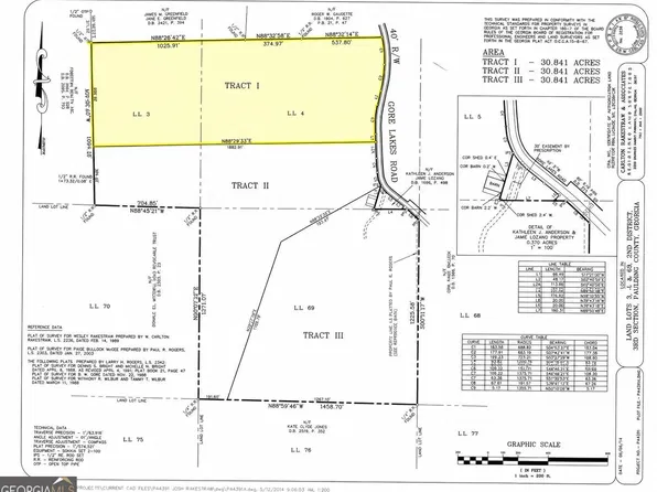 0 Gore Lakes Rd, Dallas, GA 30132