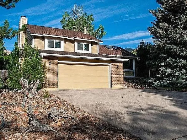 4940 Ellery Ln, Colorado Springs, CO 80919