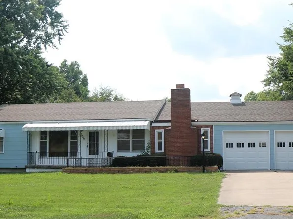 7900 Cedar Ave, Raytown, MO 64138