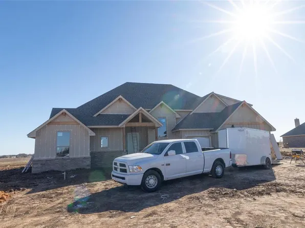 12349 Alfalfa Ln, Guthrie, OK 73044