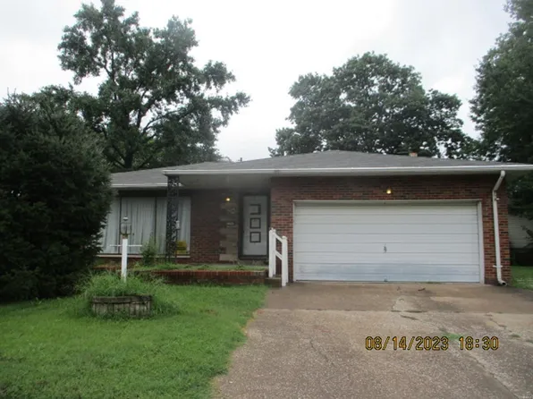 3209 Colgate Pl, Granite City, IL 62040