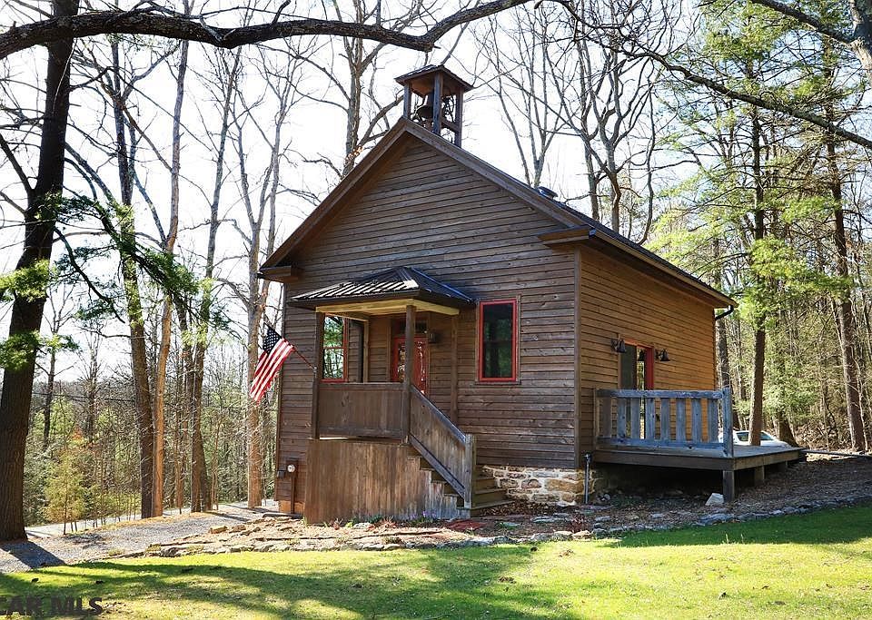 Main View