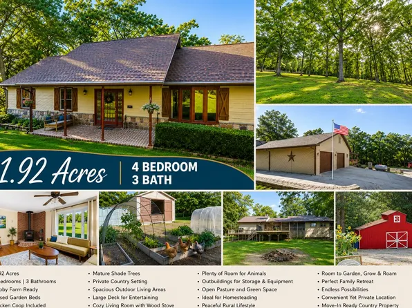 2506 Victor Church Road, Branson, MO 65616