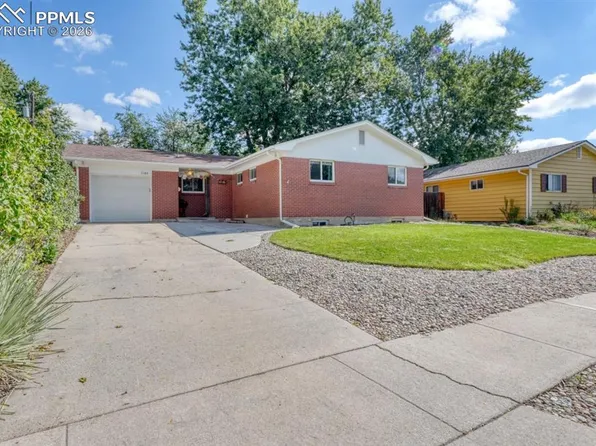 2107 Trent Ave, Colorado Springs, CO 80909