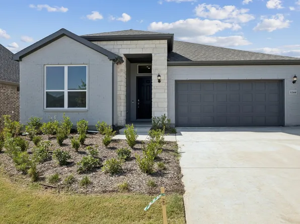1244 Nicklaus Ave, Celina, TX 75009