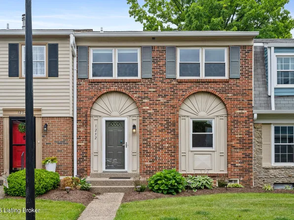 1232 Inverary Ct, Hurstbourne, KY 40222