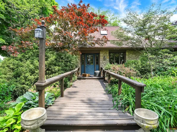 3317 S 100 E, Greenfield, IN 46140