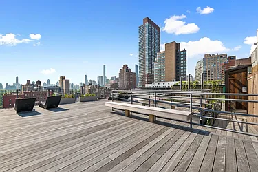 Rented by CitySites Real Estate Group