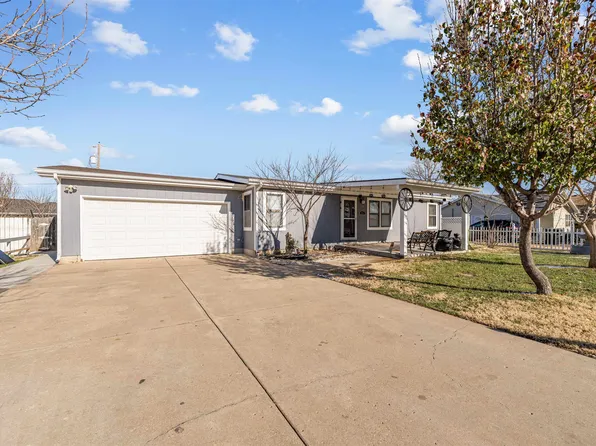 416 Saturn Ave, Salina, KS 67401
