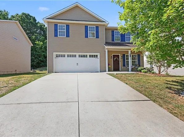 514 Paul Kennedy Rd, Thomasville, NC 27360