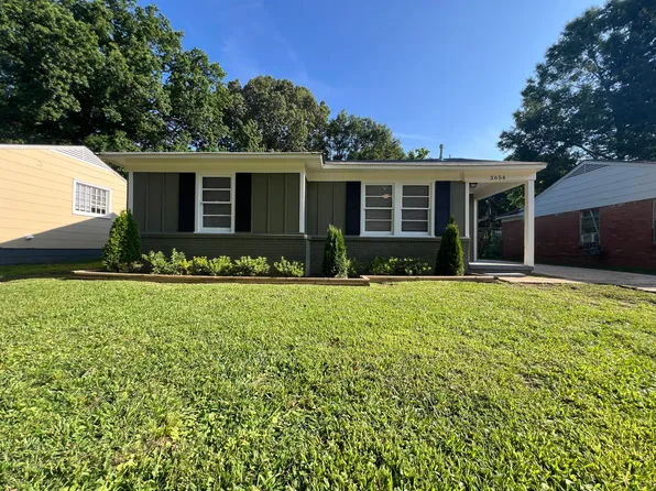 3654 McDuff Ave, Memphis, TN 38111