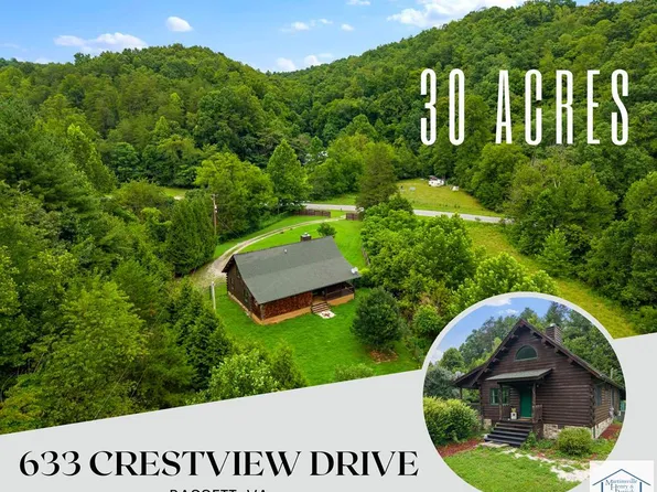 633 Crestview Dr, Bassett, VA 24055