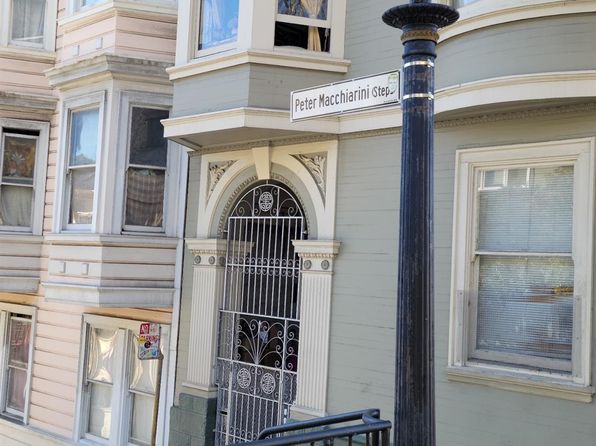 san-francisco-california-332849949 picture