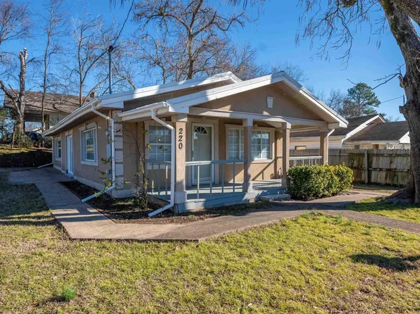 220 Beard St, Hot Springs, AR 71913