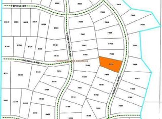 7858 Scenic Hills Rd, Bismarck, ND 58503