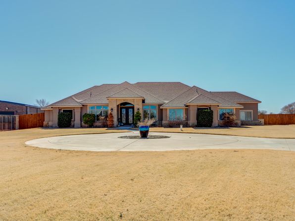 5507 County Road 7510, Lubbock, TX 79424