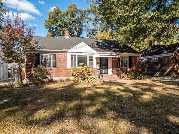 3568 Mimosa Ave, Memphis, TN 38111