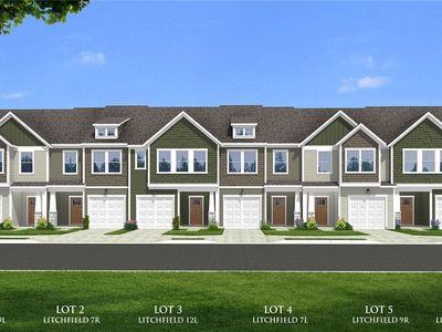 261 Silo Ridge Dr, Anderson, SC, 29621