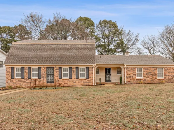 1712 Covey Dr, Jonesboro, AR 72404