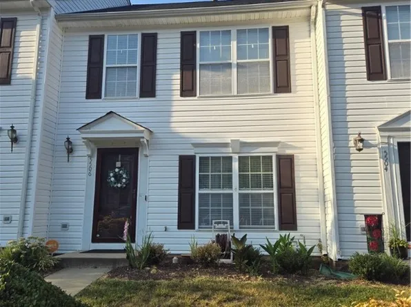 5506 Millstream Ln, Henrico, VA 23228