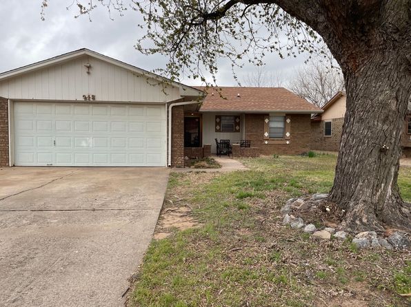 218 S Rimrock Rd