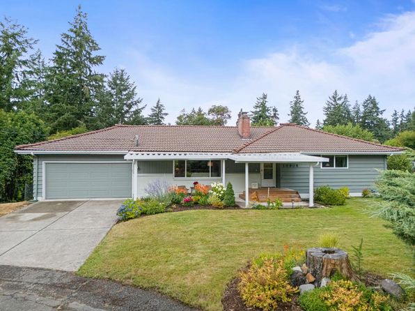 10908 Glenwood Dr SW
