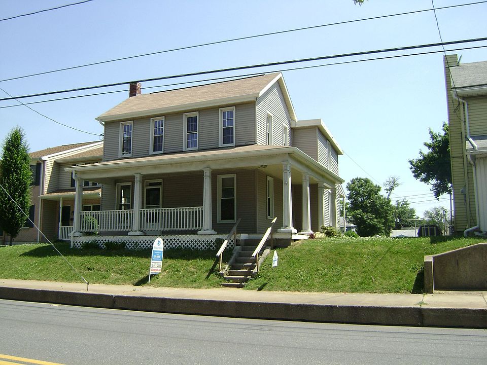 Main View