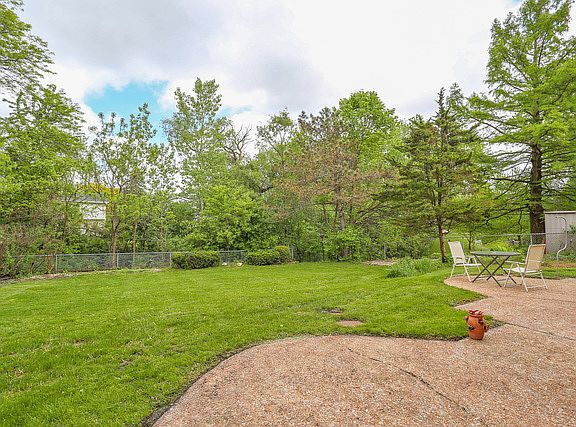 5th image of 24 W Garden Ave