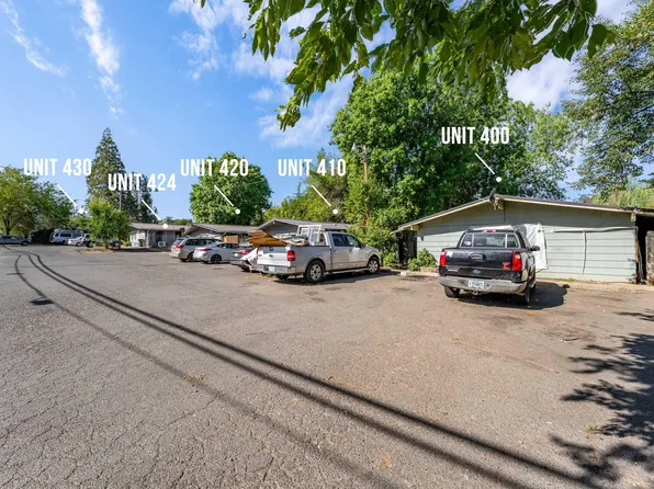 400-402 S Columbus Ave, Medford, OR 97501
