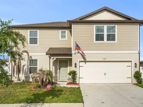 1217 Michelangelo Ln, Winter Haven, FL 33884