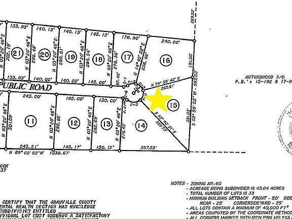 5th image of this home